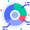 Custom Charts